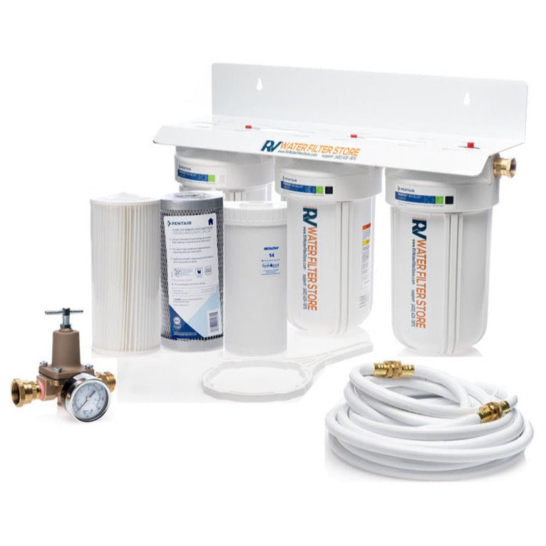How to Avoid Contaminated Water in Your RV: Best Filters & Maintenance Tips